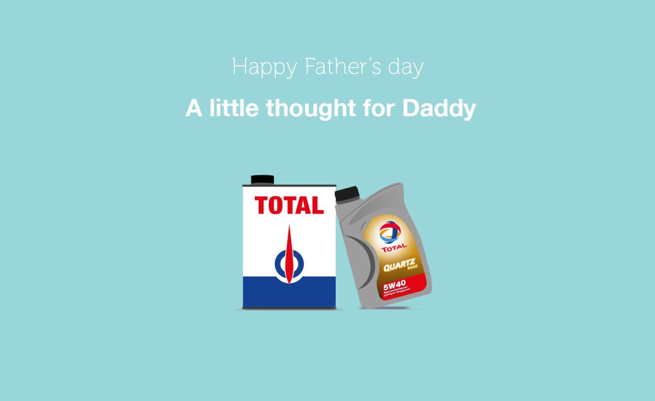 Total content